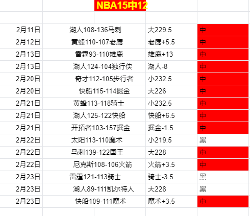 焦点对决,新疆对决浙,揭秘总分离,世界杯赛事,2026世界杯,世界杯赛程,比赛信息,足球盛事