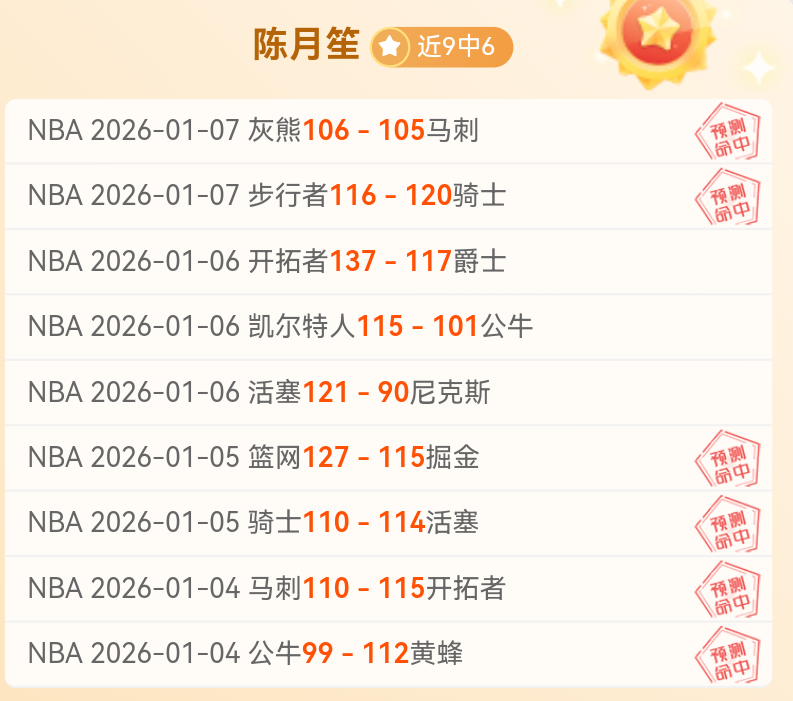 女足世界杯,揭秘哥斯达,黎加国家队,世界杯赛事,2026世界杯,世界杯赛程,比赛信息,足球盛事