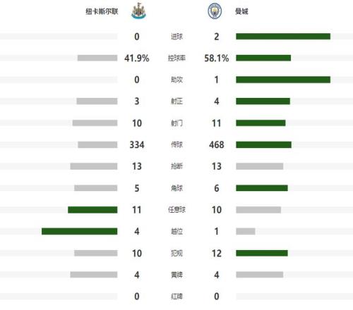 弗拉门戈状,态正盛,拉努斯客场,世界杯赛事,2026世界杯,世界杯赛程,比赛信息,足球盛事