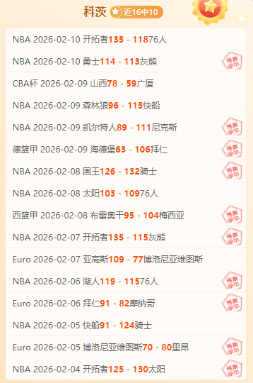 亚青赛,澳洲军团决,赛征途开启,世界杯赛事,2026世界杯,世界杯赛程,比赛信息,足球盛事