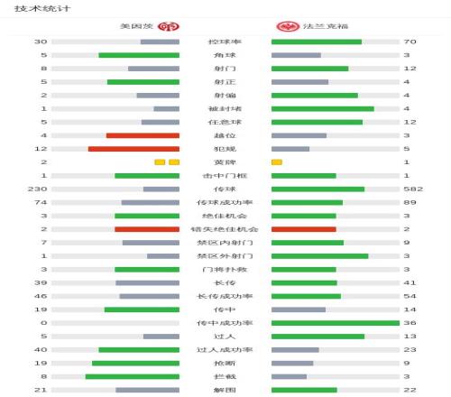 连战三天,负新篇章开,新赛季首战,世界杯赛事,2026世界杯,世界杯赛程,比赛信息,足球盛事
