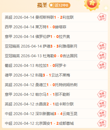 印度超数据,分析,强势数据成,世界杯赛事,2026世界杯,世界杯赛程,比赛信息,足球盛事