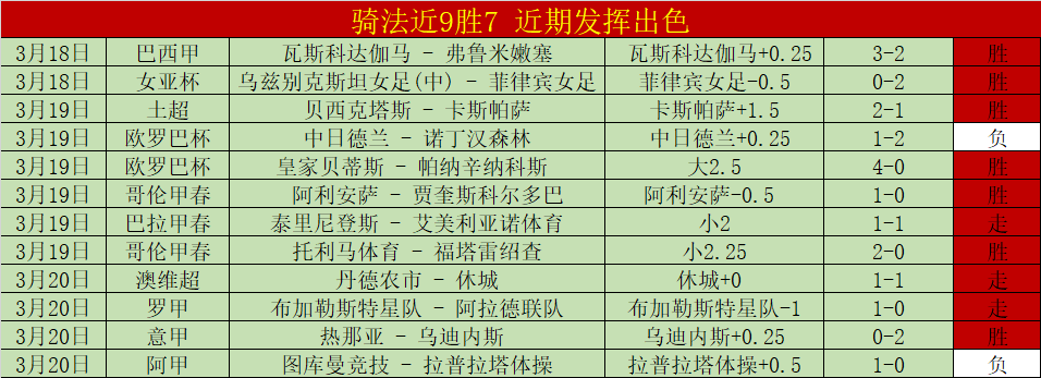 国米欧冠小,组赛首战负,皇马,世界杯赛事,2026世界杯,世界杯赛程,比赛信息,足球盛事