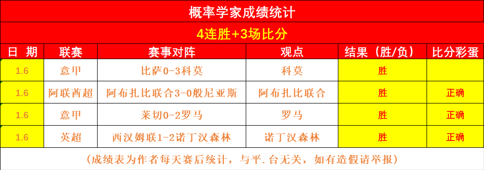 尤文图斯主,教练莫塔被,免职,世界杯赛事,2026世界杯,世界杯赛程,比赛信息,足球盛事