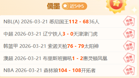 昨日豪取全,胜战绩,群雄逐鹿之,世界杯赛事,2026世界杯,世界杯赛程,比赛信息,足球盛事