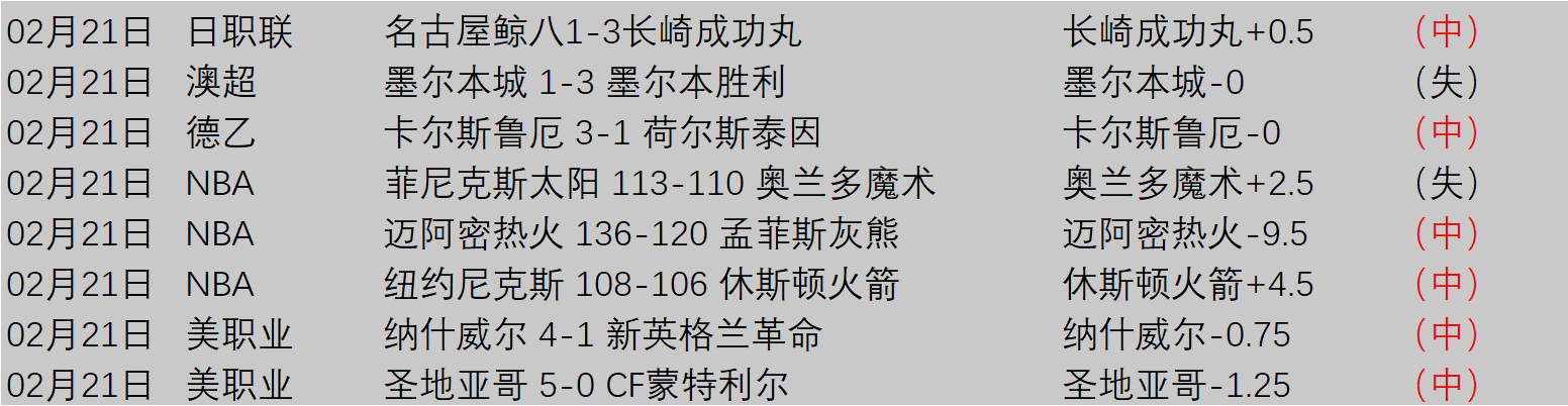 年卡塔尔世,界杯开幕式,时间正式公,世界杯赛事,2026世界杯,世界杯赛程,比赛信息,足球盛事