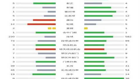连战三天，14胜11负新篇章开启！新赛季首战，是旧梦重温还是崭新篇章？