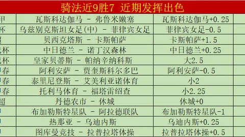 国米欧冠小组赛首战负皇马，卡马文加传射助罗德里戈绝杀获胜